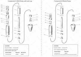 B-Side 246420 Graco Pump Repair Kit Resin for E-20 & E-XP1 