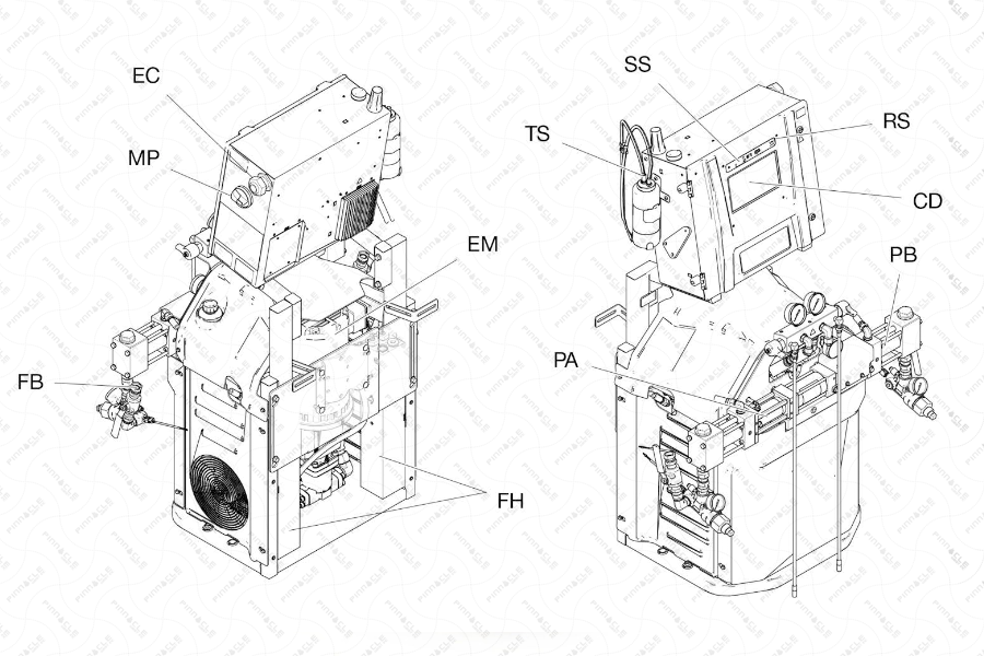 Reactor 3 H-XP2 Replacement Parts